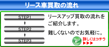 ローンが残っている車