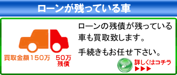 ローンが残っている車